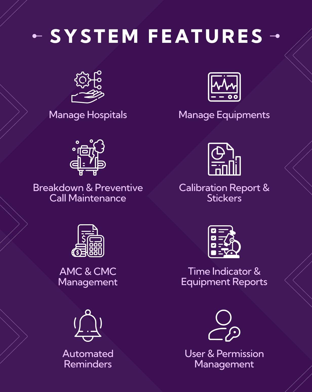 Medical Equipment Maintenance Software - Image 4