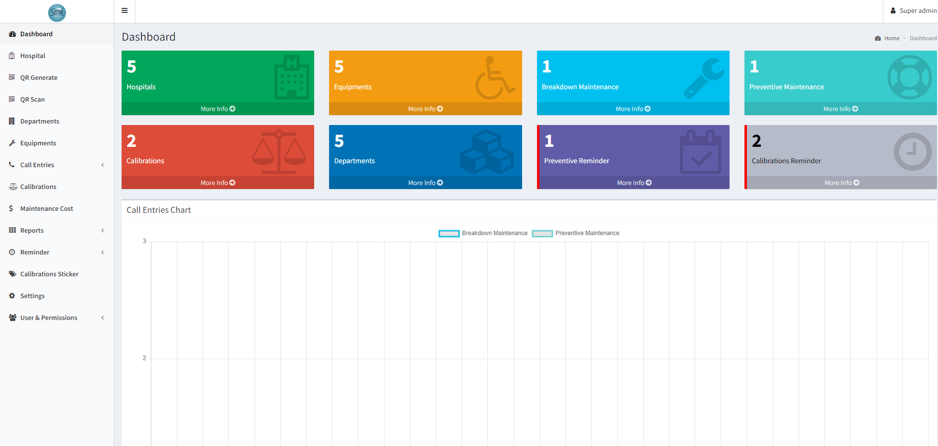 Medical Equipment Maintenance Software - Image 3