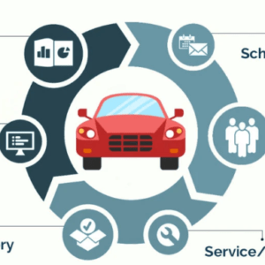 Car Buy & Sell Management Software With Website